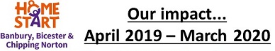 Our Impact Report 2019-2020